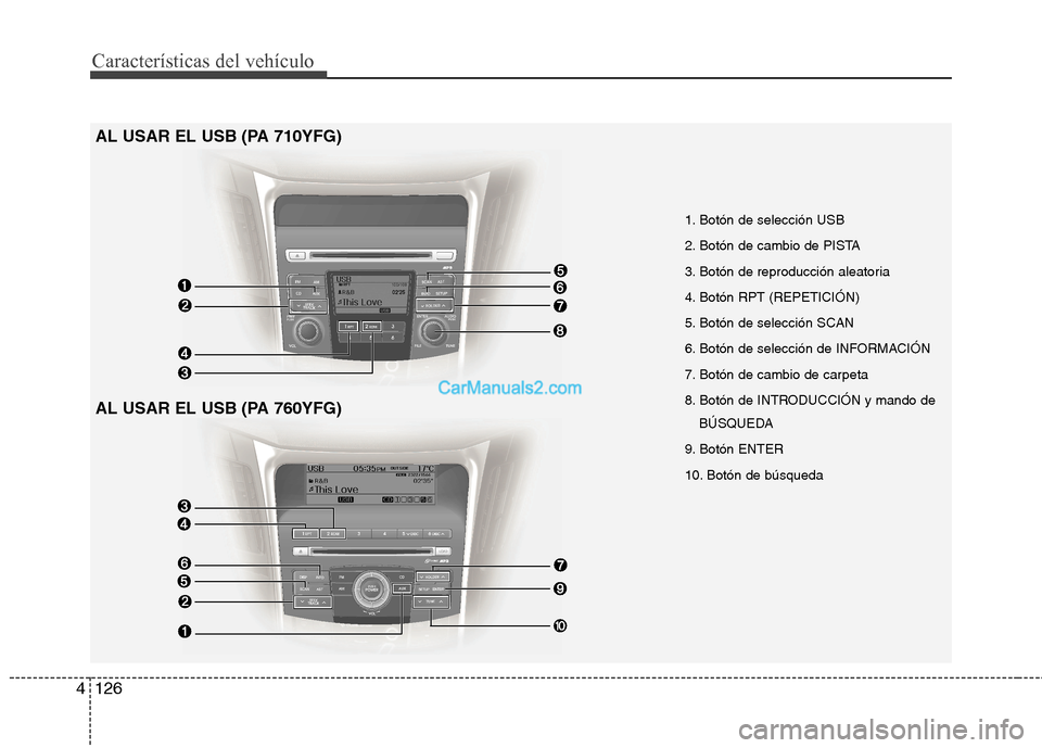 Hyundai Sonata 2011  Manual del propietario (in Spanish) Características del vehículo
126
4
AL USAR EL USB (PA 710YFG) 
AL USAR EL USB (PA 760YFG) 1. Botón de selección USB 
2. Botón de cambio de PISTA
3. Botón de reproducción aleatoria
4. Botón RPT