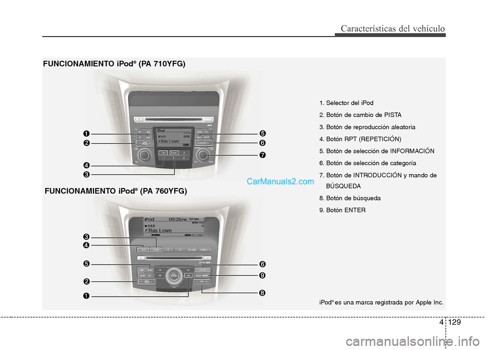 Hyundai Sonata 4129
Características del vehículo
iPod®
es una marca registrada por Apple Inc.
FUNCIONAMIENTO iPod ®
(PA 760YFG)
FUNCIONAMIENTO iPod
®
(PA 710YFG)
1. Selector del iPod
2. Botón de cambio de PI Hyundai Sonata 4129
Características del vehículo
iPod®
es una marca registrada por Apple Inc.
FUNCIONAMIENTO iPod ®
(PA 760YFG)
FUNCIONAMIENTO iPod
®
(PA 710YFG)
1. Selector del iPod
2. Botón de cambio de PI