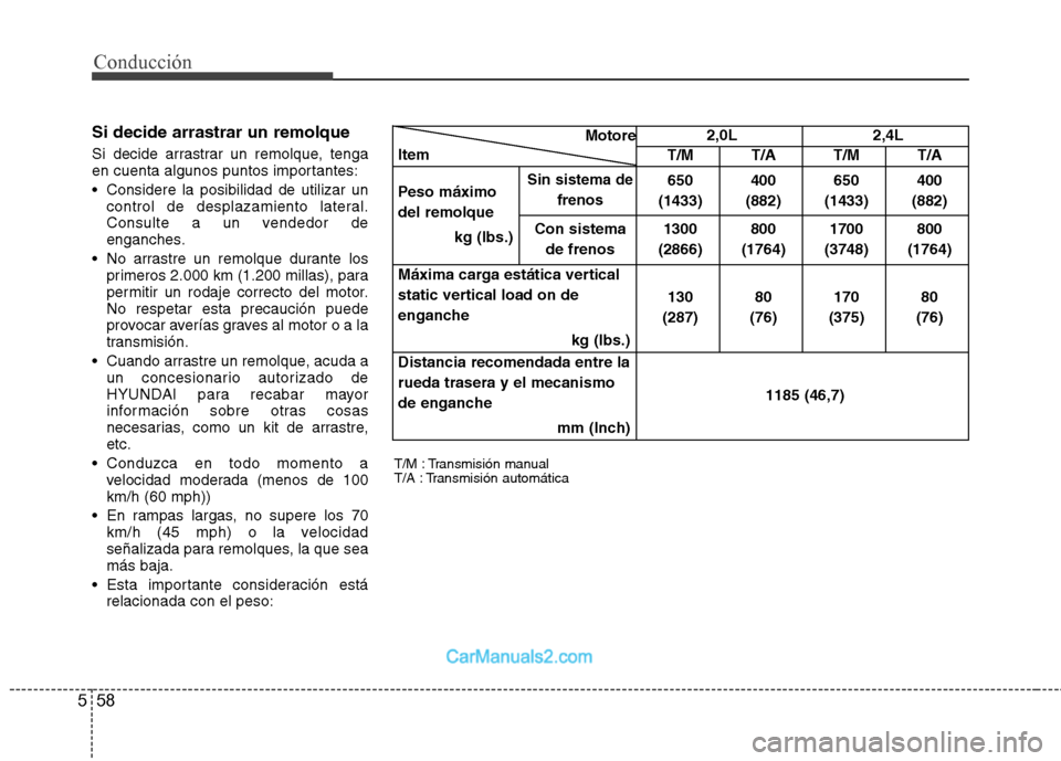 Hyundai Sonata 58
5
Conducción
Si decide arrastrar un remolque   
Si decide arrastrar un remolque, tenga 
en cuenta algunos puntos importantes: 
 Considere la posibilidad de utilizar un
control de desplazamiento la