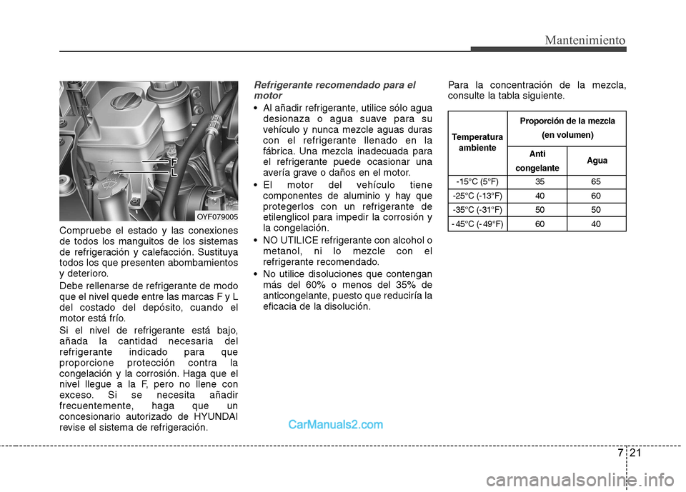 Hyundai Sonata 721
Mantenimiento
Compruebe el estado y las conexiones de todos los manguitos de los sistemas
de refrigeración y calefacción. Sustituyatodos los que presenten abombamientos
y deterioro.
Debe rellen Hyundai Sonata 721
Mantenimiento
Compruebe el estado y las conexiones de todos los manguitos de los sistemas
de refrigeración y calefacción. Sustituyatodos los que presenten abombamientos
y deterioro.
Debe rellen