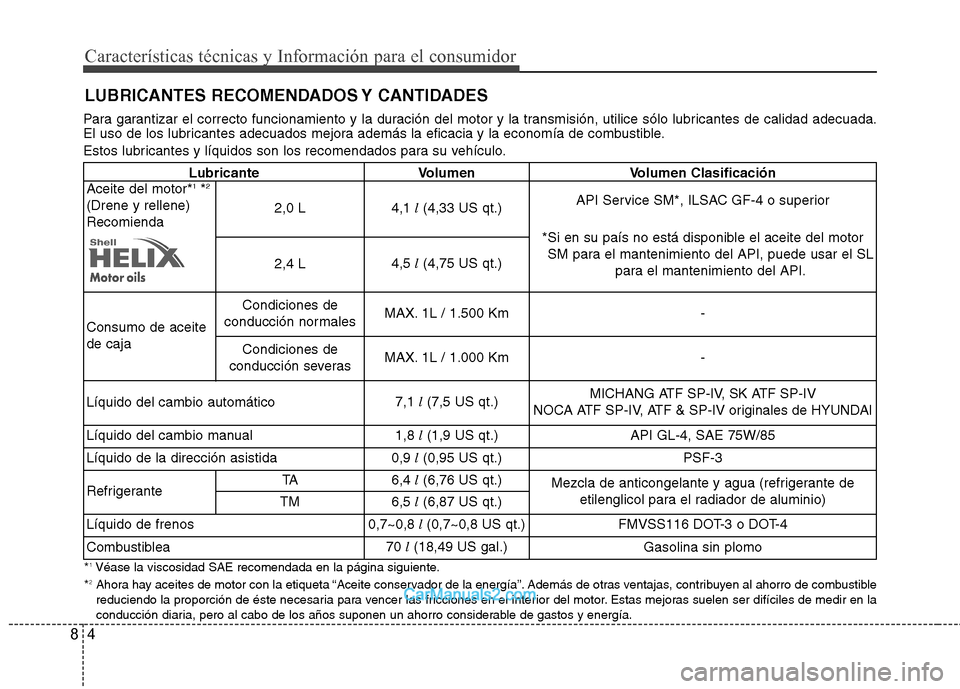 Hyundai Sonata 2011  Manual del propietario (in Spanish) 8
Características técnicas y Información para el consumidor
Para garantizar el correcto funcionamiento y la duración del motor y la transmisión, utilice sólo lubricantes de calidad adecuada.
El 