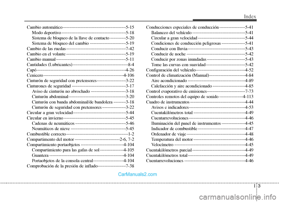 Hyundai Sonata I3
Index
Cambio automático ························································5-15
Modo deportivo ···················· Hyundai Sonata I3
Index
Cambio automático ························································5-15
Modo deportivo ····················