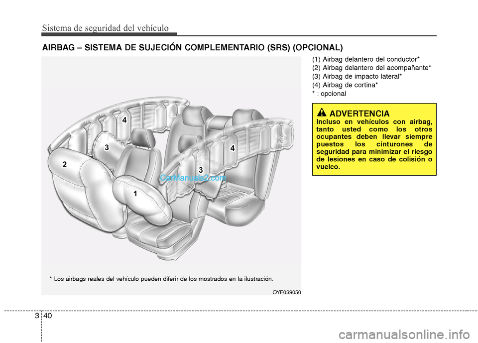 Hyundai Sonata Sistema de seguridad del vehículo
40
3
(1) Airbag delantero del conductor* (2) Airbag delantero del acompañante*
(3) Airbag de impacto lateral*
(4) Airbag de cortina*
* : opcional
AIRBAG – SISTEMA