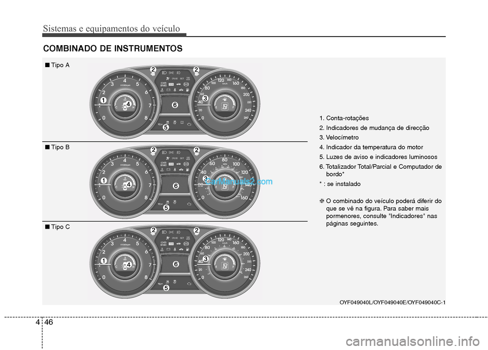 Hyundai Sonata Sistemas e equipamentos do veículo
46
4
COMBINADO DE INSTRUMENTOS
1. Conta-rotações
2. Indicadores de mudança de direcção
3. Velocímetro
4. Indicador da temperatura do motor
5. Luzes de aviso Hyundai Sonata Sistemas e equipamentos do veículo
46
4
COMBINADO DE INSTRUMENTOS
1. Conta-rotações
2. Indicadores de mudança de direcção
3. Velocímetro
4. Indicador da temperatura do motor
5. Luzes de aviso