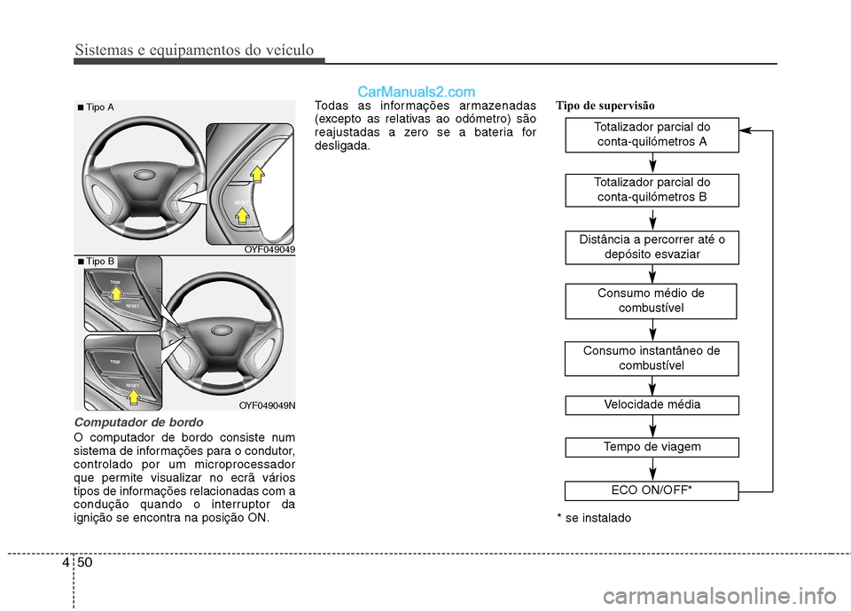 Hyundai Sonata Sistemas e equipamentos do veículo
50
4
Computador de bordo
O computador de bordo consiste num
sistema de informações para o condutor,controlado por um microprocessador
que permite visualizar no e Hyundai Sonata Sistemas e equipamentos do veículo
50
4
Computador de bordo
O computador de bordo consiste num
sistema de informações para o condutor,controlado por um microprocessador
que permite visualizar no e