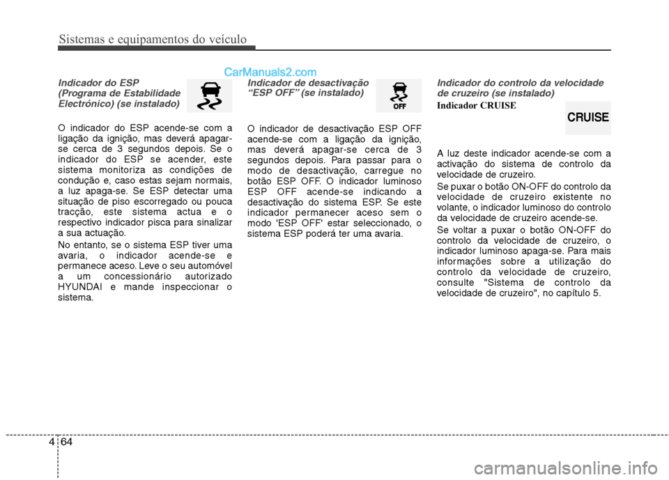 Hyundai Sonata Sistemas e equipamentos do veículo
64
4
Indicador do ESP
(Programa de EstabilidadeElectrónico) (se instalado)
O indicador do ESP acende-se com a
ligação da ignição, mas deverá apagar-
se cerca Hyundai Sonata Sistemas e equipamentos do veículo
64
4
Indicador do ESP
(Programa de EstabilidadeElectrónico) (se instalado)
O indicador do ESP acende-se com a
ligação da ignição, mas deverá apagar-
se cerca