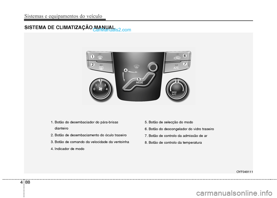 Hyundai Sonata Sistemas e equipamentos do veículo
88
4
SISTEMA DE CLIMATIZAÇÃO MANUAL
1. Botão do desembaciador do pára-brisas
dianteiro
2. Botão de desembaciamento do óculo traseiro
3. Botão de comando da Hyundai Sonata Sistemas e equipamentos do veículo
88
4
SISTEMA DE CLIMATIZAÇÃO MANUAL
1. Botão do desembaciador do pára-brisas
dianteiro
2. Botão de desembaciamento do óculo traseiro
3. Botão de comando da