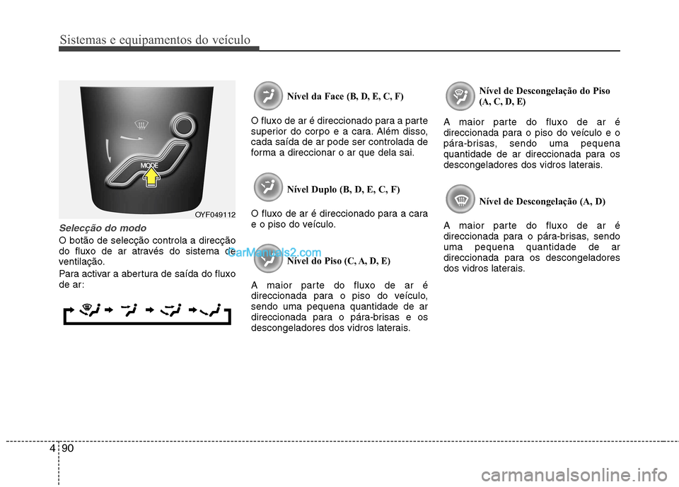 Hyundai Sonata Sistemas e equipamentos do veículo
90
4
Selecção do modo
O botão de selecção controla a direcção
do fluxo de ar através do sistema de
ventilação.
Para activar a abertura de saída do flux Hyundai Sonata Sistemas e equipamentos do veículo
90
4
Selecção do modo
O botão de selecção controla a direcção
do fluxo de ar através do sistema de
ventilação.
Para activar a abertura de saída do flux