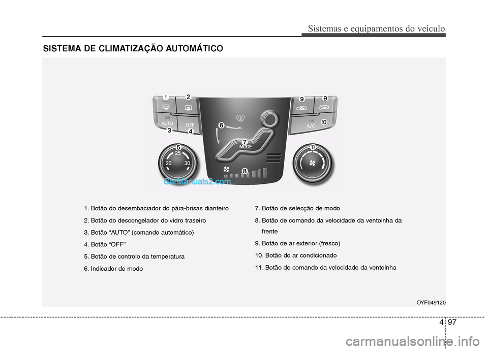 Hyundai Sonata 497
Sistemas e equipamentos do veículo
SISTEMA DE CLIMATIZAÇÃO AUTOMÁTICO
1. Botão do desembaciador do pára-brisas dianteiro
2. Botão do descongelador do vidro traseiro
3. Botão “AUTO” (c Hyundai Sonata 497
Sistemas e equipamentos do veículo
SISTEMA DE CLIMATIZAÇÃO AUTOMÁTICO
1. Botão do desembaciador do pára-brisas dianteiro
2. Botão do descongelador do vidro traseiro
3. Botão “AUTO” (c