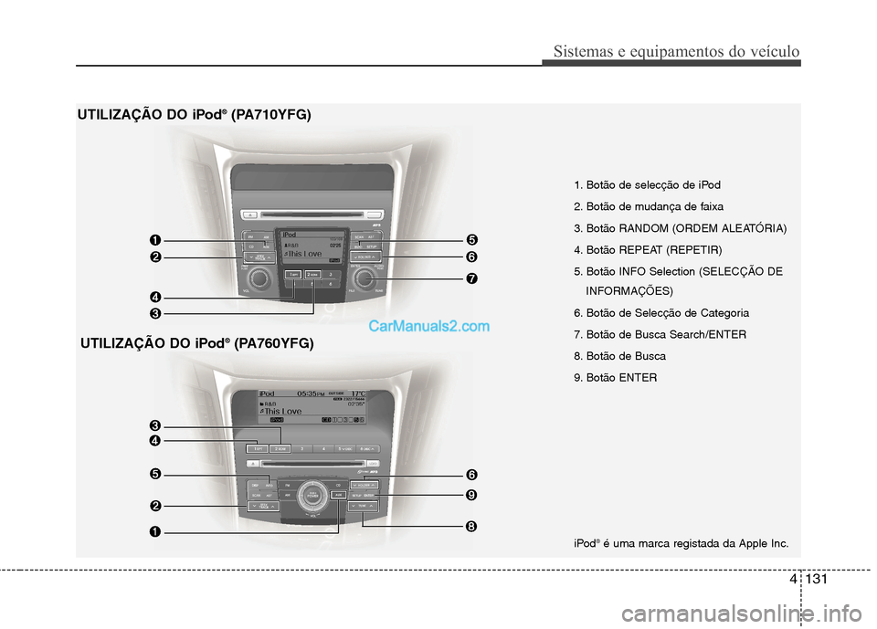 Hyundai Sonata 4131
Sistemas e equipamentos do veículo
iPod®
é uma marca registada da Apple Inc.
1. Botão de selecção de iPod
2. Botão de mudança de faixa
3. Botão RANDOM (ORDEM ALEATÓRIA)
4. Botão REP Hyundai Sonata 4131
Sistemas e equipamentos do veículo
iPod®
é uma marca registada da Apple Inc.
1. Botão de selecção de iPod
2. Botão de mudança de faixa
3. Botão RANDOM (ORDEM ALEATÓRIA)
4. Botão REP