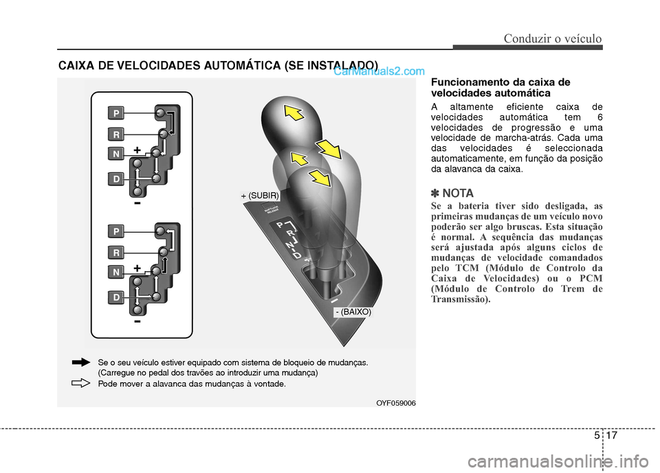 Hyundai Sonata 517
Conduzir o veículo
Funcionamento da caixa de velocidades automática A altamente eficiente caixa de
velocidades automática tem 6
velocidades de progressão e uma
velocidade de marcha-atrás. Ca Hyundai Sonata 517
Conduzir o veículo
Funcionamento da caixa de velocidades automática A altamente eficiente caixa de
velocidades automática tem 6
velocidades de progressão e uma
velocidade de marcha-atrás. Ca