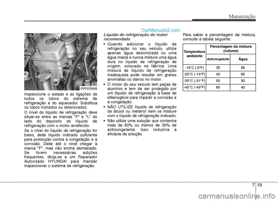 Hyundai Sonata 719
Manutenção
Inspeccione o estado e as ligações de todos os tubos do sistema de
refrigeração e do aquecedor. Substitua
os tubos inchados ou deteriorados.
O nível do líquido de refrigeraçã Hyundai Sonata 719
Manutenção
Inspeccione o estado e as ligações de todos os tubos do sistema de
refrigeração e do aquecedor. Substitua
os tubos inchados ou deteriorados.
O nível do líquido de refrigeraçã