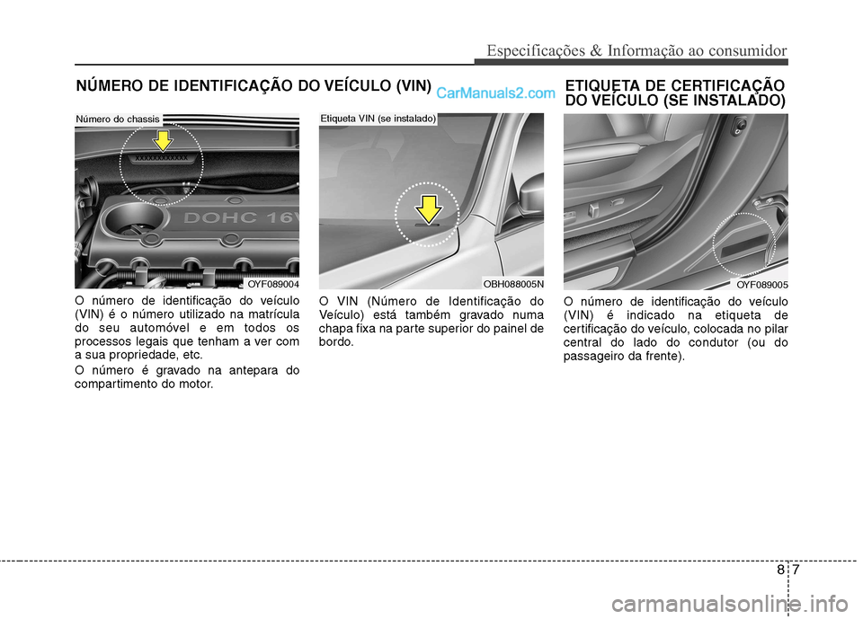 Hyundai Sonata 2011  Manual do proprietário (in Portuguese) 87
Especificações & Informação ao consumidor
NÚMERO DE IDENTIFICAÇÃO DO VEÍCULO (VIN)
O número de identificação do veículo (VIN) é o número utilizado na matrícula
do seu automóvel e em