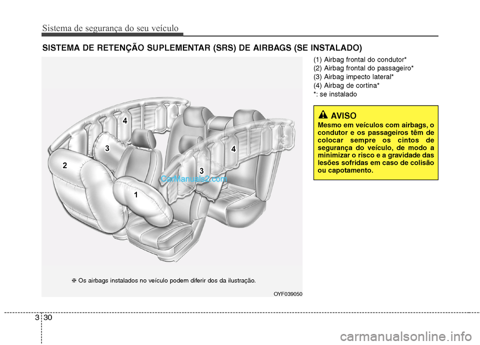 Hyundai Sonata Sistema de segurança do seu veículo
30
3
(1) Airbag frontal do condutor* (2) Airbag frontal do passageiro*
(3) Airbag impecto lateral*
(4) Airbag de cortina*
*: se instalado
SISTEMA DE RETENÇÃO SU