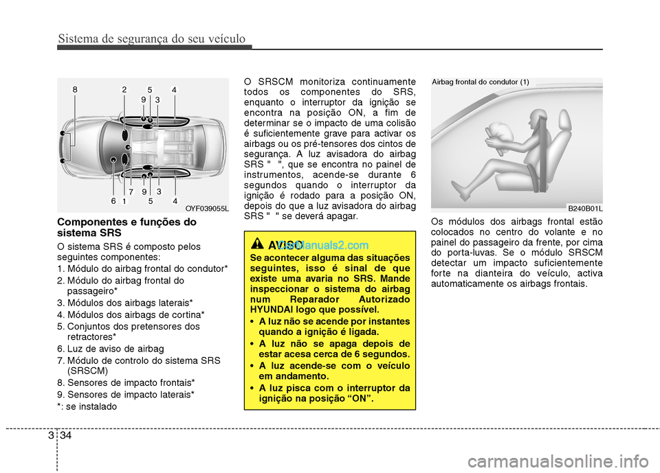 Hyundai Sonata Sistema de segurança do seu veículo
34
3
Componentes e funções do sistema SRS O sistema SRS é composto pelos seguintes componentes:
1. Módulo do airbag frontal do condutor*
2. Módulo do airbag Hyundai Sonata Sistema de segurança do seu veículo
34
3
Componentes e funções do sistema SRS O sistema SRS é composto pelos seguintes componentes:
1. Módulo do airbag frontal do condutor*
2. Módulo do airbag