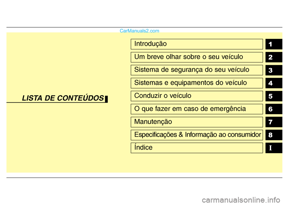 Hyundai Sonata 1 2 3 4 5 6 78IIntrodução
Um breve olhar sobre o seu veículo
Sistema de segurança do seu veículo
Sistemas e equipamentos do veículo
Conduzir o veículo
O que fazer em caso de emergência
Manuten