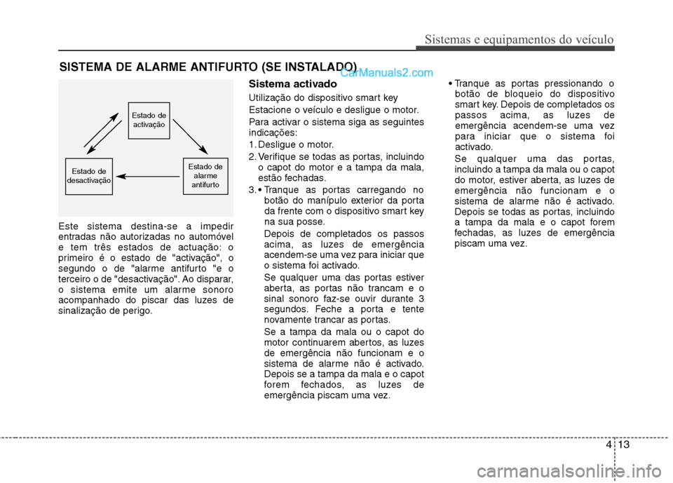 Hyundai Sonata 413
Sistemas e equipamentos do veículo
Este sistema destina-se a impedir
entradas não autorizadas no automóvel
e tem três estados de actuação: o
primeiro é o estado de "activação", o
segundo Hyundai Sonata 413
Sistemas e equipamentos do veículo
Este sistema destina-se a impedir
entradas não autorizadas no automóvel
e tem três estados de actuação: o
primeiro é o estado de "activação", o
segundo