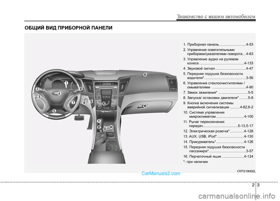 Hyundai Sonata 2011 Инструкция по эксплуатации (in Russian) ОБЩИЙ ВИД ПРИБОРНОЙ ПАНЕЛИ
23
Знакомство с вашим автомобилем
1. Приборная панель ...........................4-53
2. Управлени Hyundai Sonata 2011 Инструкция по эксплуатации (in Russian) ОБЩИЙ ВИД ПРИБОРНОЙ ПАНЕЛИ
23
Знакомство с вашим автомобилем
1. Приборная панель ...........................4-53
2. Управлени