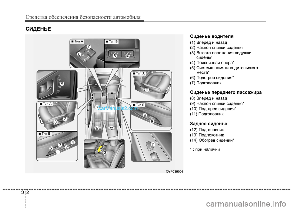 Hyundai Sonata 2011 Инструкция по эксплуатации (in Russian) Средства обеспечения безопасности автомобиля
2
3
Сиденье водителя
(1) Вперед и назад
(2) Наклон спинки сиденья
Hyundai Sonata 2011 Инструкция по эксплуатации (in Russian) Средства обеспечения безопасности автомобиля
2
3
Сиденье водителя
(1) Вперед и назад
(2) Наклон спинки сиденья