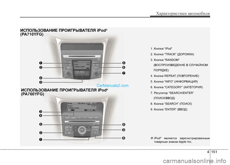 Hyundai Sonata 4151
Характеристики автомобиля
❈iPod ®
является зарегистрированным
товарным знаком Apple Inc.
1. Кнопка “iPod”
2. Кноп Hyundai Sonata 4151
Характеристики автомобиля
❈iPod ®
является зарегистрированным
товарным знаком Apple Inc.
1. Кнопка “iPod”
2. Кноп