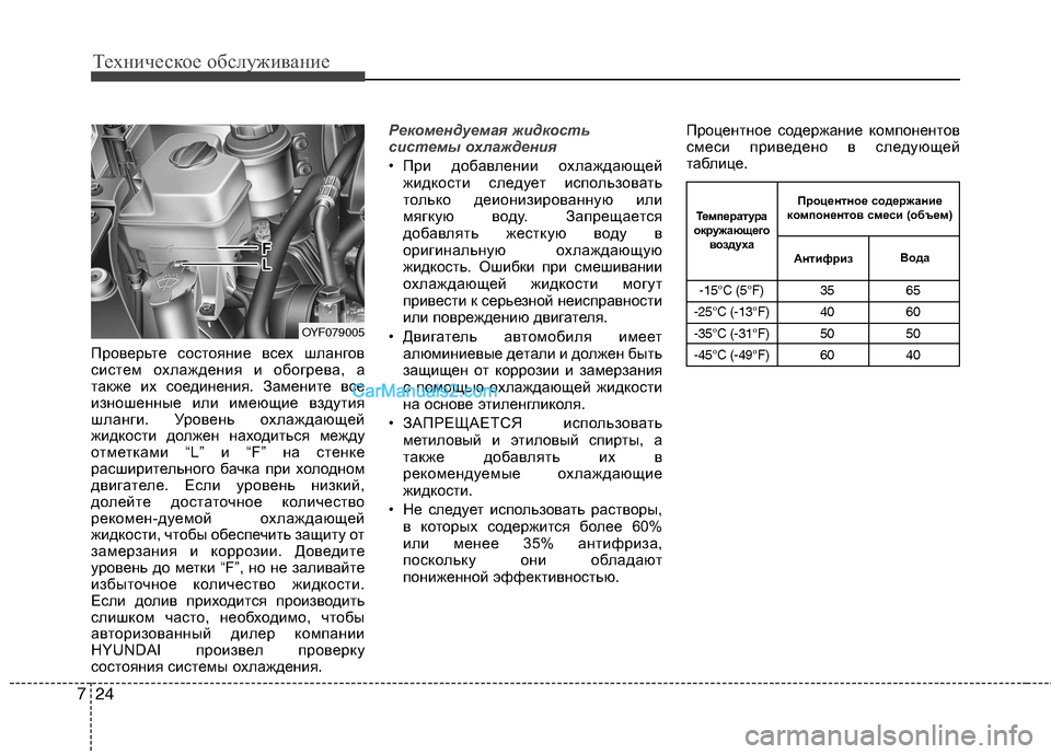 Hyundai Sonata 2011 Инструкция по эксплуатации (in Russian) Техническое обслуживание
24
7
Проверьте состояние всех шлангов
систем охлаждения и обогрева, а
также их соеди Hyundai Sonata 2011 Инструкция по эксплуатации (in Russian) Техническое обслуживание
24
7
Проверьте состояние всех шлангов
систем охлаждения и обогрева, а
также их соеди