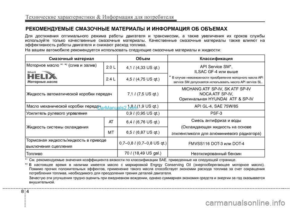 Hyundai Sonata 2011 Инструкция по эксплуатации (in Russian) Технические характеристики & Информация для потребителя
4
8
РЕКОМЕНДУЕМЫЕ СМАЗОЧНЫЕ МАТЕРИАЛЫ И ИНФОРМАЦИЯ О Hyundai Sonata 2011 Инструкция по эксплуатации (in Russian) Технические характеристики & Информация для потребителя
4
8
РЕКОМЕНДУЕМЫЕ СМАЗОЧНЫЕ МАТЕРИАЛЫ И ИНФОРМАЦИЯ О