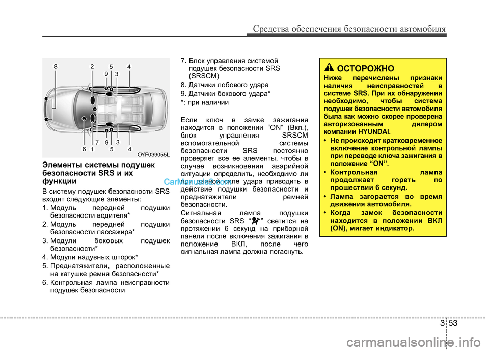 Hyundai Sonata 2011 Инструкция по эксплуатации (in Russian) 353
Средства обеспечения безопасности автомобиля
Элементы системы подушек
безопасности SRS и их
функции
В сис Hyundai Sonata 2011 Инструкция по эксплуатации (in Russian) 353
Средства обеспечения безопасности автомобиля
Элементы системы подушек
безопасности SRS и их
функции
В сис