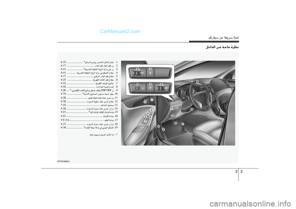 Hyundai Sonata 2 2
pð—UOÝ sŽ WF¹dÝ W;qš«b« s WUŽ …dE½
OYF019001L
1 Æ ÂUE½   …d«c«   ’U)«   l{uÐ   ozU« * ÆÆÆÆÆÆÆÆÆÆÆÆÆÆÆÆÆÆÆÆÆÆÆÆÆÆÆÆÆ 4-35
2 Æ »U³«