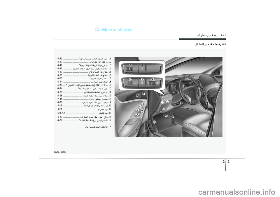 Hyundai Sonata 2011  دليل المالك 2 2
pð—UOÝ sŽ WF¹dÝ W;qš«b« s WUŽ …dE½
OYF019001L
1 Æ ÂUE½   …d«c«   ’U)«   l{uÐ   ozU« * ÆÆÆÆÆÆÆÆÆÆÆÆÆÆÆÆÆÆÆÆÆÆÆÆÆÆÆÆÆ 4-35
2 Æ »U³«