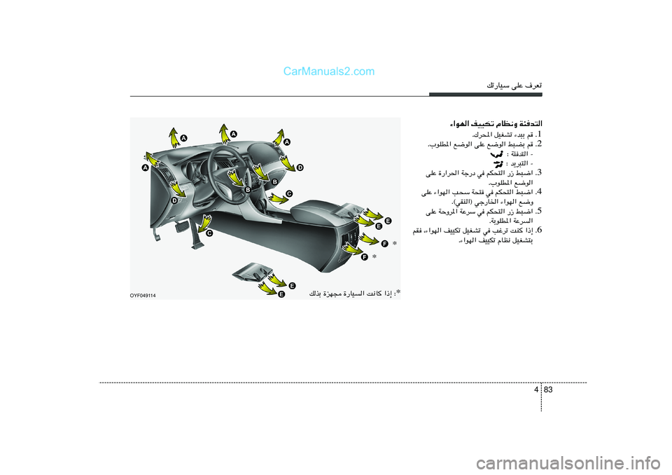 Hyundai Sonata 2011  دليل المالك 83 4
pð—UOÝ vKŽ ·dFð
OYF049114
* «–≈ ∫   X½U   …—UO«   …eN−   pcÐ*
*
¡«uN« nOOJð ÂUE½Ë W¾b²«
1 Æ Æ„d;« qOGAð ¡b³Ð r	
2 Æ Æ»uKD*« l{u« vKŽ l{u