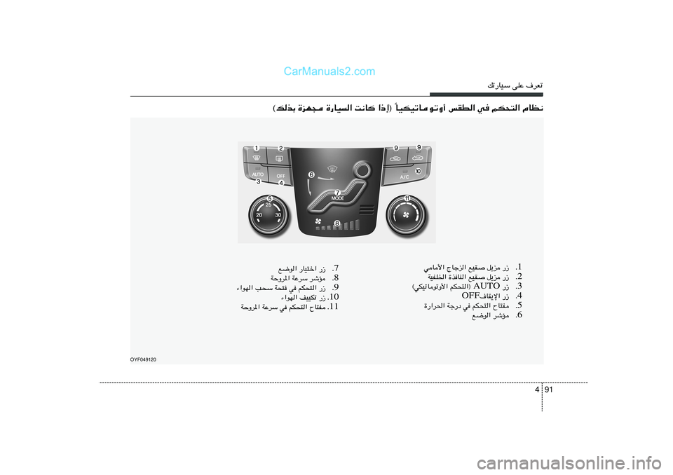 Hyundai Sonata 2011  دليل المالك 91 4
pð—UOÝ vKŽ ·dFð
OYF049120
UOJOðUuðË√ fID« w rJ×²« ÂUE½
Î ©pcÐ …eN− …—UO« X½U «–≈® 
7 Æ —“   —UO²š«   l{u«
8 Æ dýR   WŽdÝ   WŠËd*«