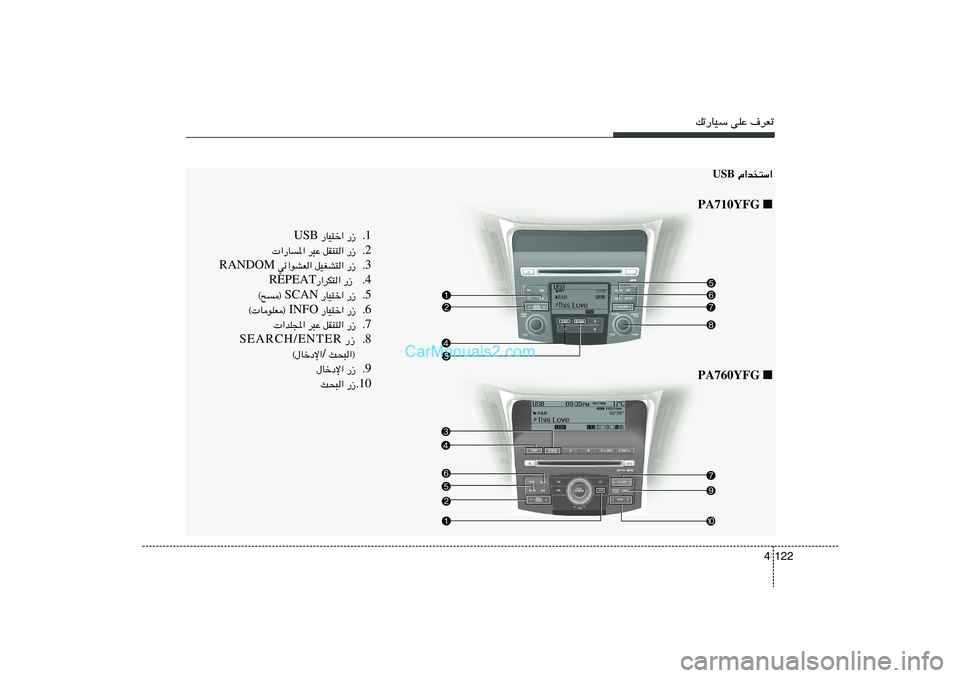 Hyundai Sonata pð—UOÝ vKŽ ·dFð
122 4
 Â«b	²Ý« USB
■   PA710YFG
■   PA760YFG
1 Æ —“    —UO²š«  USB
2 Æ —“   qIM²«   d³Ž    «—U*«
3 Æ —“   qOGA²«    wz«uAF«  RANDOM