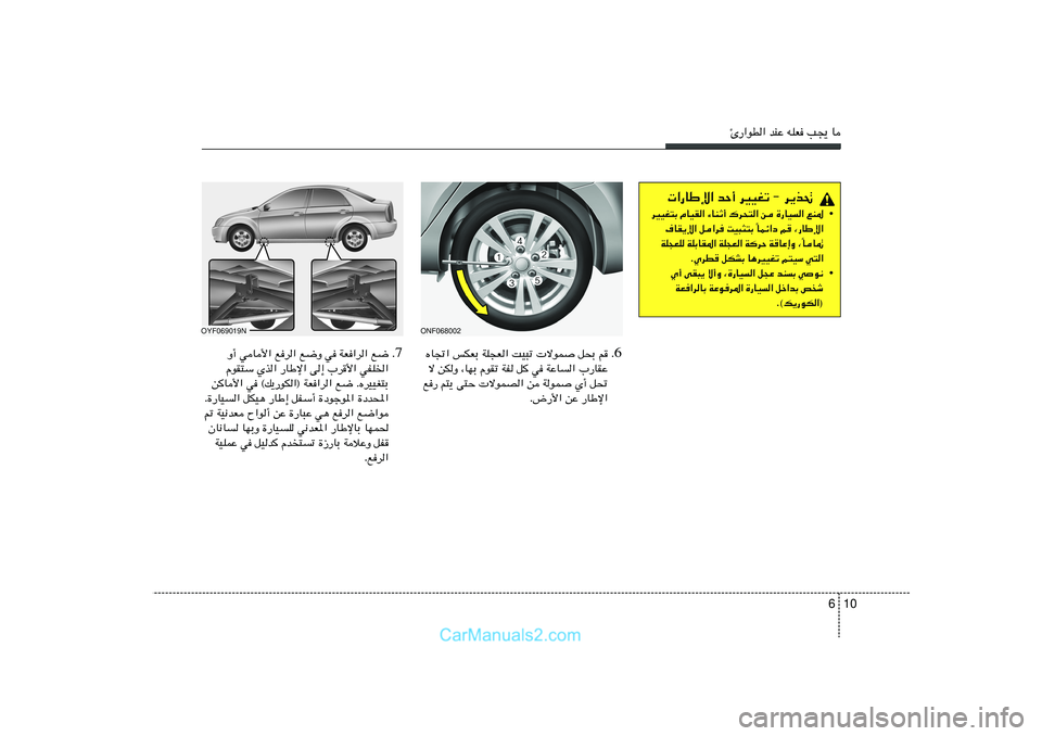 Hyundai Sonata 10 6
∆—«uD« bMŽ tKF V−¹ U
 «—UÞù« bŠ√ dOOGð ≠ d¹c%
• dOOG²Ð ÂUOI« ¡UMŁ√ „d×²« s …—UO« lM*
ULz«œ r
 ¨—UÞù« Î ·UI¹ù« q«d XO³¦²Ð 
U