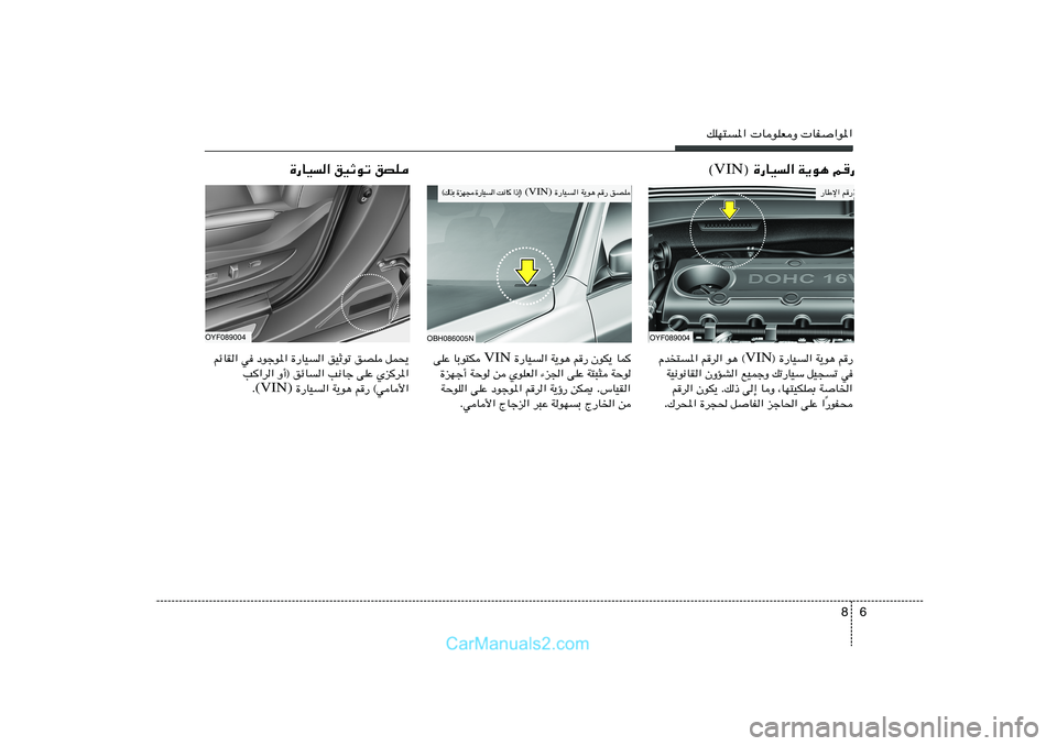 Hyundai Sonata 2011  دليل المالك 6 8
pKN²*«  UuKFË  UH«u*«
® …—UO« W¹u¼ r— VIN ©
r
—   —UÞù«
OYF089004
…—UO« oOŁuð oBK
oBK   r
—   W¹u¼    …—UO«  (VIN) ® ≈ – «    U ½ X   