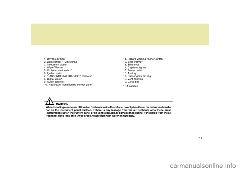 Hyundai Sonata F11
1. Driver’s air bag
2. Light control / Turn signals
3. Instrument cluster
4. Wiper/Washer
5. Cruise control switch*
6. Ignition switch
7. "PASSENGER AIR BAG OFF" Indicator
8. Digital clock*
9. A