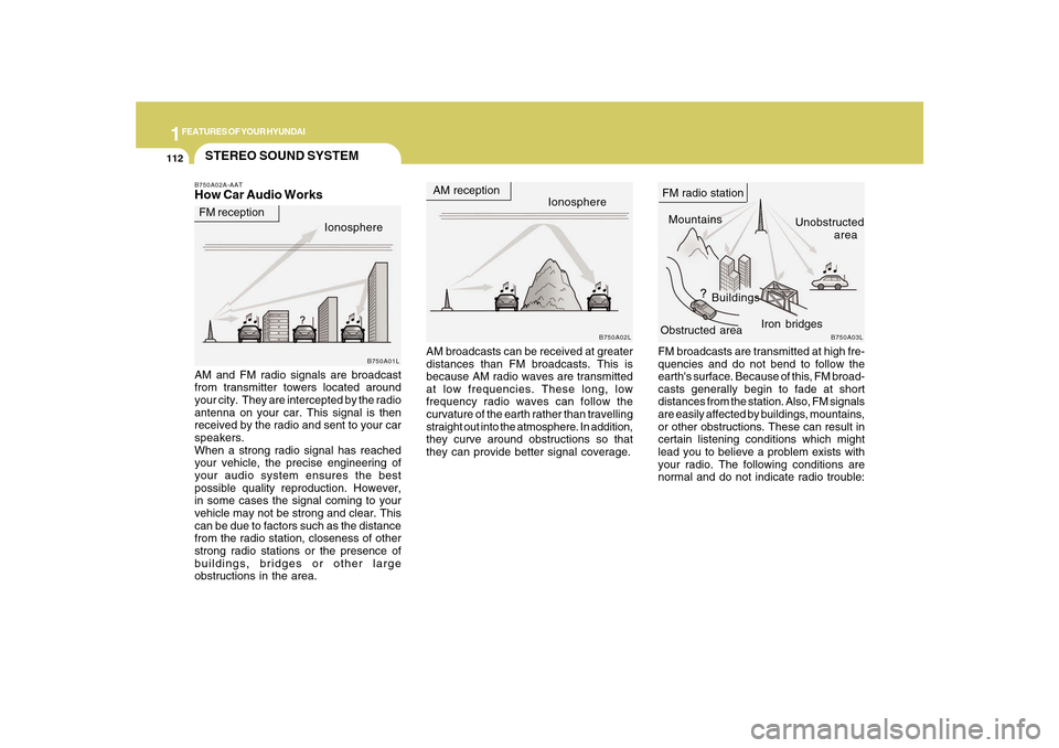 Hyundai Sonata 1FEATURES OF YOUR HYUNDAI
112
STEREO SOUND SYSTEMB750A02A-AATHow Car Audio Works
AM broadcasts can be received at greater
distances than FM broadcasts. This is
because AM radio waves are transmitted
a