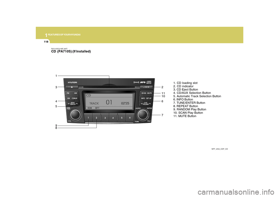 Hyundai Sonata 1FEATURES OF YOUR HYUNDAI
118
PA710SC01NF-AATCD (PA710S) (If Installed)
NFF_USA_CDP_CD
1. CD loading slot
2. CD indicator
3. CD Eject Button
4. CD/AUX Selection Button
5. Automatic Track Selection Bu Hyundai Sonata 1FEATURES OF YOUR HYUNDAI
118
PA710SC01NF-AATCD (PA710S) (If Installed)
NFF_USA_CDP_CD
1. CD loading slot
2. CD indicator
3. CD Eject Button
4. CD/AUX Selection Button
5. Automatic Track Selection Bu