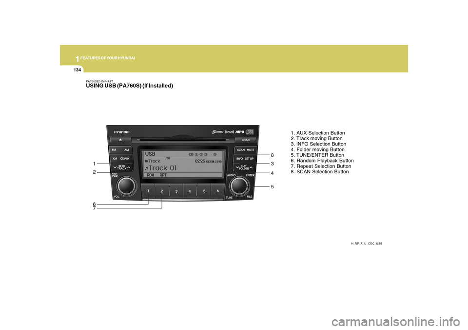 Hyundai Sonata 1FEATURES OF YOUR HYUNDAI
134
PA760SE01NF-AATUSING USB (PA760S) (If Installed)
H_NF_A_U_CDC_USB
1. AUX Selection Button
2. Track moving Button
3. INFO Selection Button
4. Folder moving Button
5. TUNE/ Hyundai Sonata 1FEATURES OF YOUR HYUNDAI
134
PA760SE01NF-AATUSING USB (PA760S) (If Installed)
H_NF_A_U_CDC_USB
1. AUX Selection Button
2. Track moving Button
3. INFO Selection Button
4. Folder moving Button
5. TUNE/