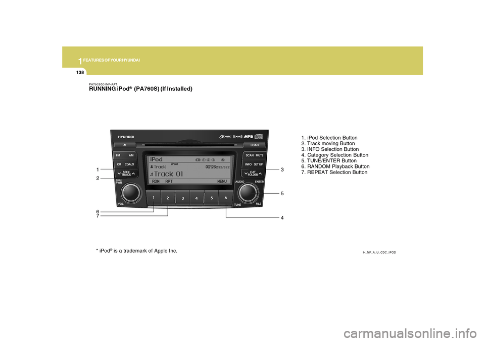 Hyundai Sonata 1FEATURES OF YOUR HYUNDAI
138
PA760SG01NF-AATRUNNING iPod
® (PA760S) (If Installed)
H_NF_A_U_CDC_IPOD
1. iPod Selection Button
2. Track moving Button
3. INFO Selection Button
4. Category Selection B Hyundai Sonata 1FEATURES OF YOUR HYUNDAI
138
PA760SG01NF-AATRUNNING iPod
® (PA760S) (If Installed)
H_NF_A_U_CDC_IPOD
1. iPod Selection Button
2. Track moving Button
3. INFO Selection Button
4. Category Selection B