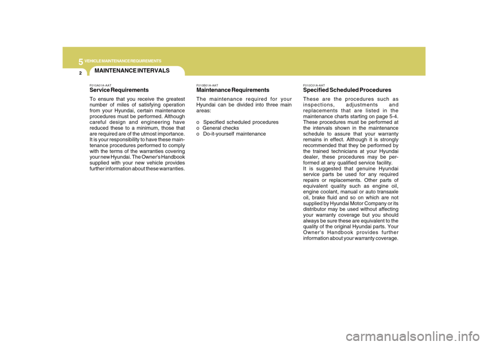 Hyundai Sonata 2010  Owners Manual 5
VEHICLE MAINTENANCE REQUIREMENTS2
F010C01A-AATSpecified Scheduled ProceduresThese are the procedures such as
inspections, adjustments and
replacements that are listed in the
maintenance charts start