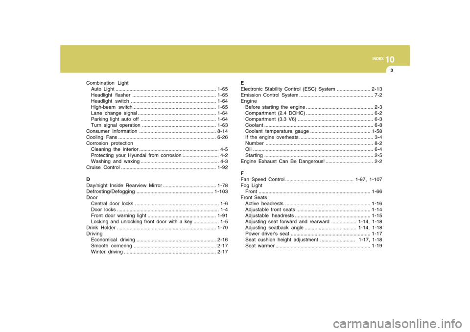 Hyundai Sonata 10
INDEX
3
Combination Light
Auto Light ........................................................................1-65
Headlight flasher ............................................................1-65
