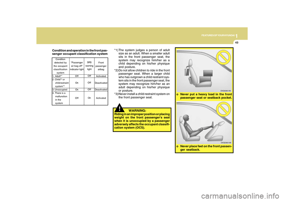 Hyundai Sonata 1
FEATURES OF YOUR HYUNDAI
43
!
Condition and operation in the front pas-
senger occupant classification system
   WARNING:
Riding in an improper position or placing
weight on the front passengers se