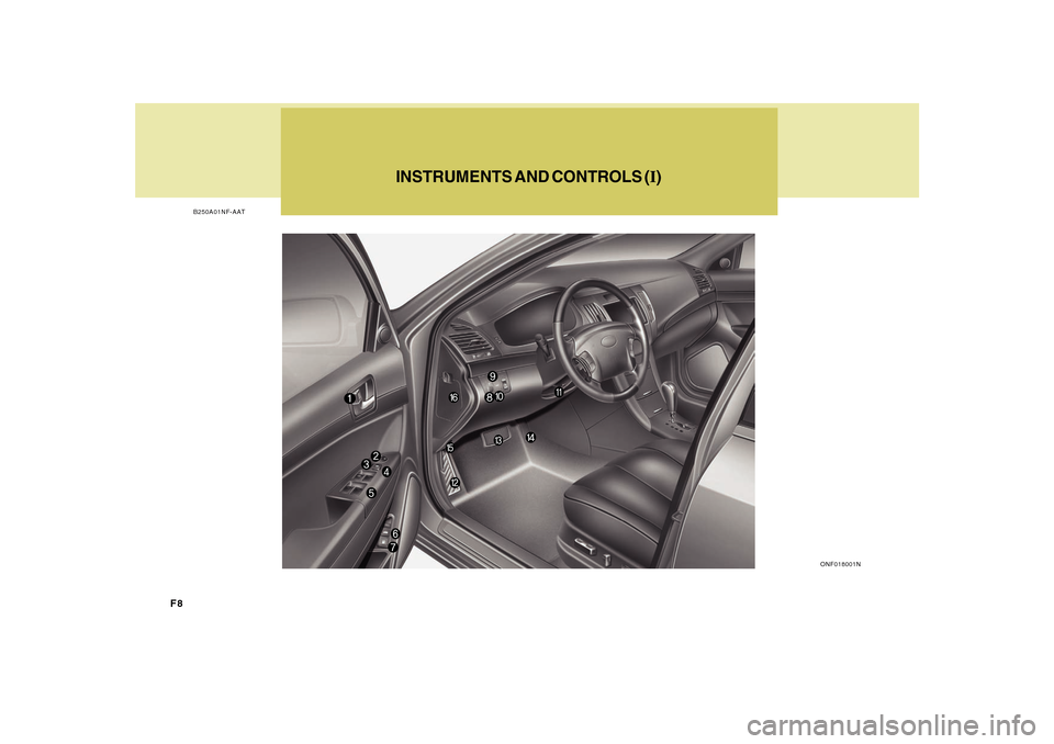 Hyundai Sonata 2010  Owners Manual F8
INSTRUMENTS AND CONTROLS (I)
B250A01NF-AAT
ONF018001N   