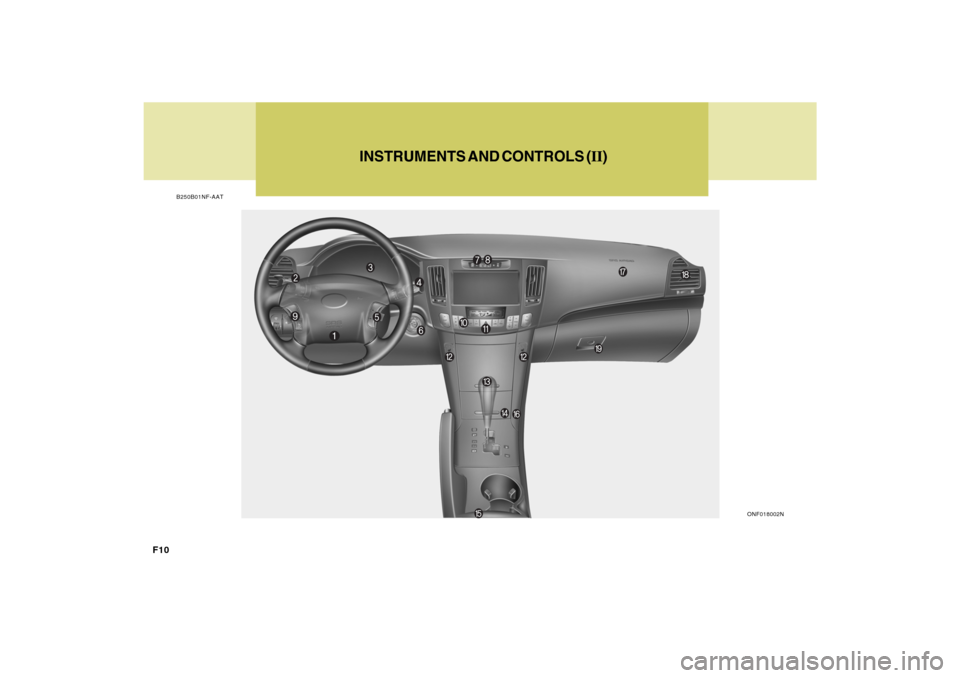 Hyundai Sonata F10
INSTRUMENTS AND CONTROLS (II)
B250B01NF-AAT
ONF018002N Hyundai Sonata F10
INSTRUMENTS AND CONTROLS (II)
B250B01NF-AAT
ONF018002N