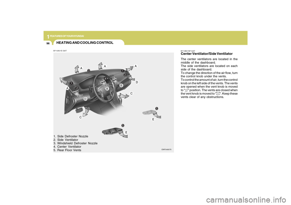 Hyundai Sonata 1FEATURES OF YOUR HYUNDAI96
HEATING AND COOLING CONTROLB710A01E-GAT
ONF048075B710B01NF-GAT
Center Ventilator/Side VentilatorThe center ventilators are located in the
middle of the dashboard.
The side 