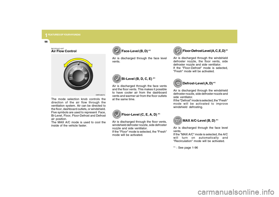 Hyundai Sonata 1FEATURES OF YOUR HYUNDAI98
MAX A/C-Level (B, D) *
1
Air is discharged through the face level
vents.
If the "MAX A/C" mode is selected, the A/C
will turn on automatically and
"Recirculation" mode will Hyundai Sonata 1FEATURES OF YOUR HYUNDAI98
MAX A/C-Level (B, D) *
1
Air is discharged through the face level
vents.
If the "MAX A/C" mode is selected, the A/C
will turn on automatically and
"Recirculation" mode will