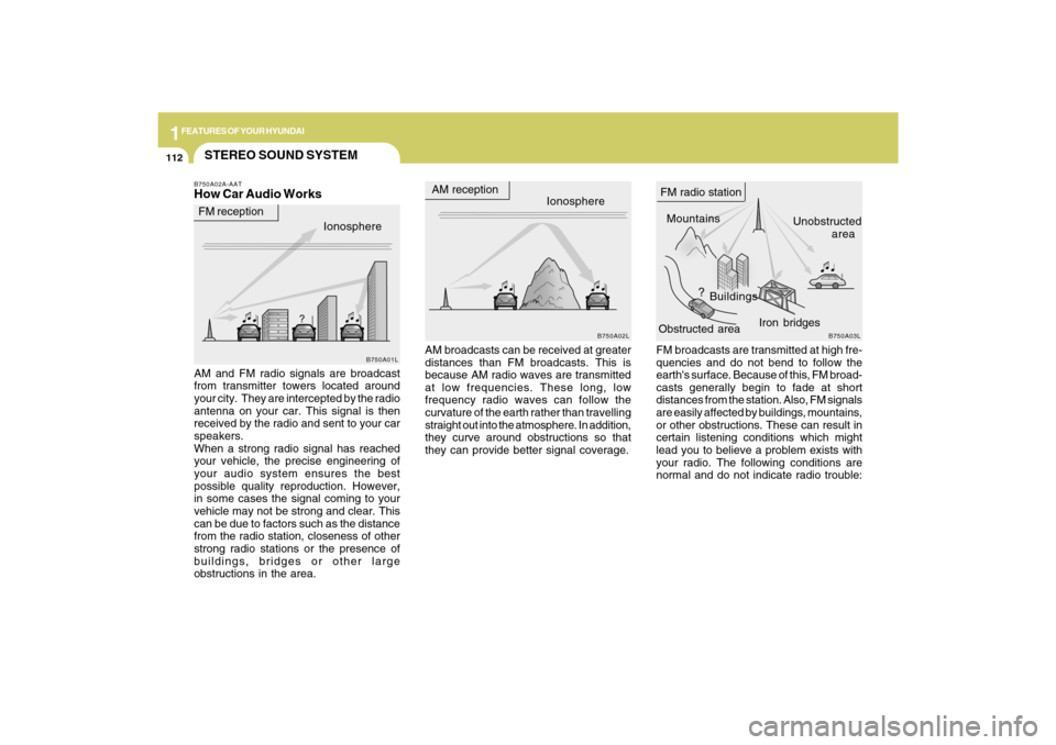 Hyundai Sonata 2009  Owners Manual 1FEATURES OF YOUR HYUNDAI
112
STEREO SOUND SYSTEMB750A02A-AATHow Car Audio Works
AM broadcasts can be received at greater
distances than FM broadcasts. This is
because AM radio waves are transmitted
a