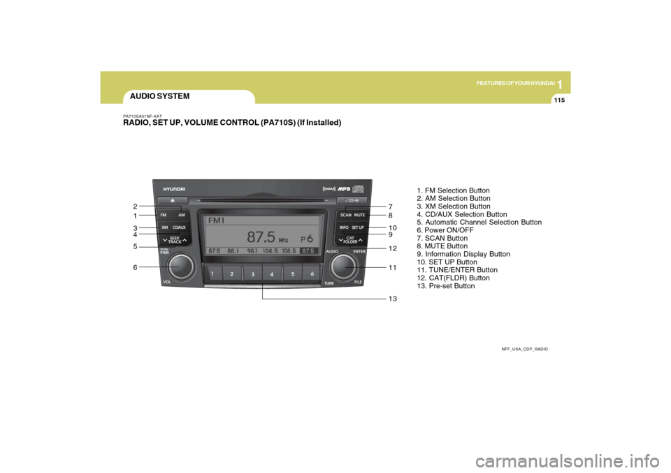 Hyundai Sonata 2009  Owners Manual 1
FEATURES OF YOUR HYUNDAI
115
AUDIO SYSTEMPA710SA01NF-AATRADIO, SET UP, VOLUME CONTROL (PA710S) (If Installed)
NFF_USA_CDP_RADIO
1. FM Selection Button
2. AM Selection Button
3. XM Selection Button
4