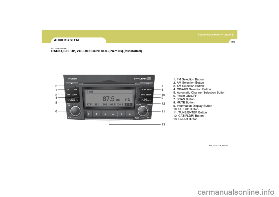 Hyundai Sonata 1
FEATURES OF YOUR HYUNDAI
115
AUDIO SYSTEMPA710SA01NF-AATRADIO, SET UP, VOLUME CONTROL (PA710S) (If Installed)
NFF_USA_CDP_RADIO
1. FM Selection Button
2. AM Selection Button
3. XM Selection Button
4 Hyundai Sonata 1
FEATURES OF YOUR HYUNDAI
115
AUDIO SYSTEMPA710SA01NF-AATRADIO, SET UP, VOLUME CONTROL (PA710S) (If Installed)
NFF_USA_CDP_RADIO
1. FM Selection Button
2. AM Selection Button
3. XM Selection Button
4