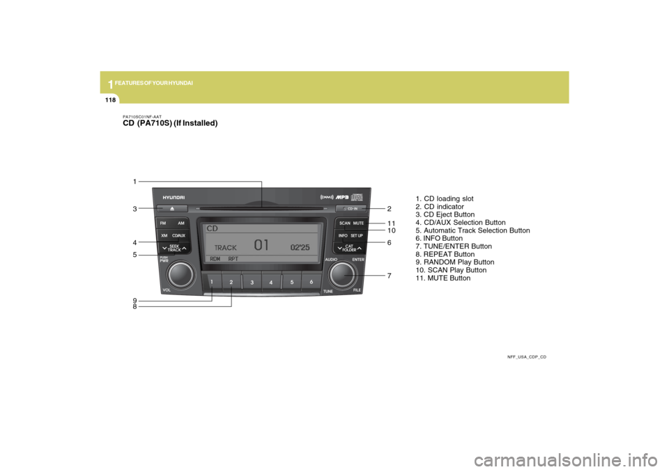 Hyundai Sonata 1FEATURES OF YOUR HYUNDAI
118
PA710SC01NF-AATCD (PA710S) (If Installed)
NFF_USA_CDP_CD
1. CD loading slot
2. CD indicator
3. CD Eject Button
4. CD/AUX Selection Button
5. Automatic Track Selection Bu Hyundai Sonata 1FEATURES OF YOUR HYUNDAI
118
PA710SC01NF-AATCD (PA710S) (If Installed)
NFF_USA_CDP_CD
1. CD loading slot
2. CD indicator
3. CD Eject Button
4. CD/AUX Selection Button
5. Automatic Track Selection Bu